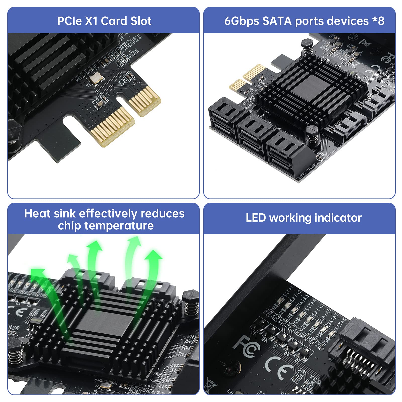 Crypto Wallet BEYIMEI PCIe SATA Card Ports, PCI-E To SATA