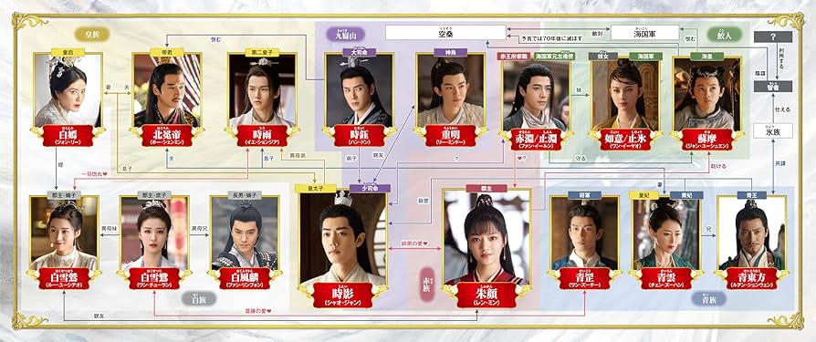 玉骨遥（ぎょっこつよう）　ＤＶＤ－ＳＥＴ３ Amazon.co.jp: 玉骨遥(ぎょっこつよう) BOX3 (コンプリート