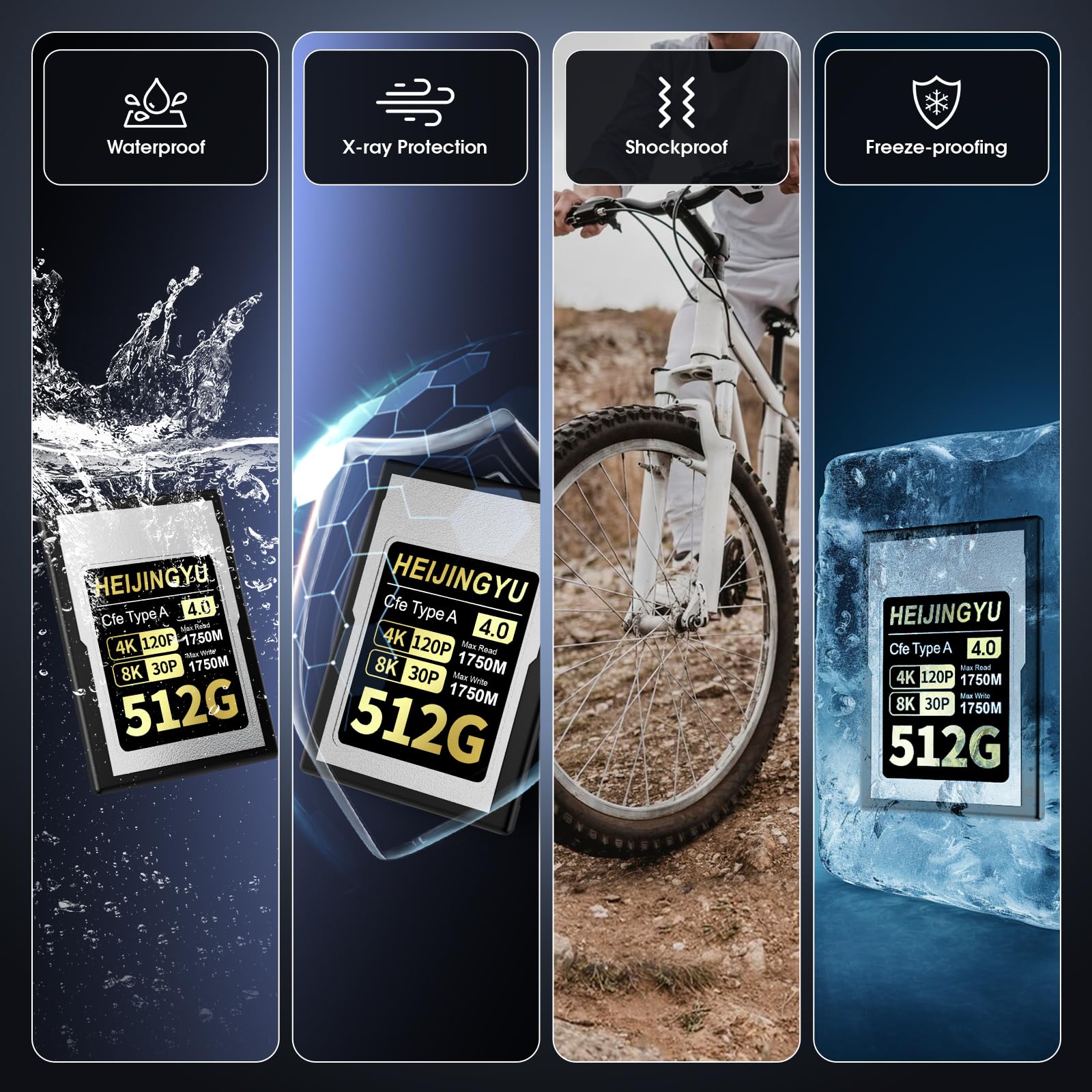 Tarjeta de memoria CFexpress 4.0 tipo A de 512 GB, velocidad de lectura de hasta 1750 MB/s y velocidad de escritura de 1750 MB/s para grabación 4K 120P, 8K 30P para cámaras Alpha y FX