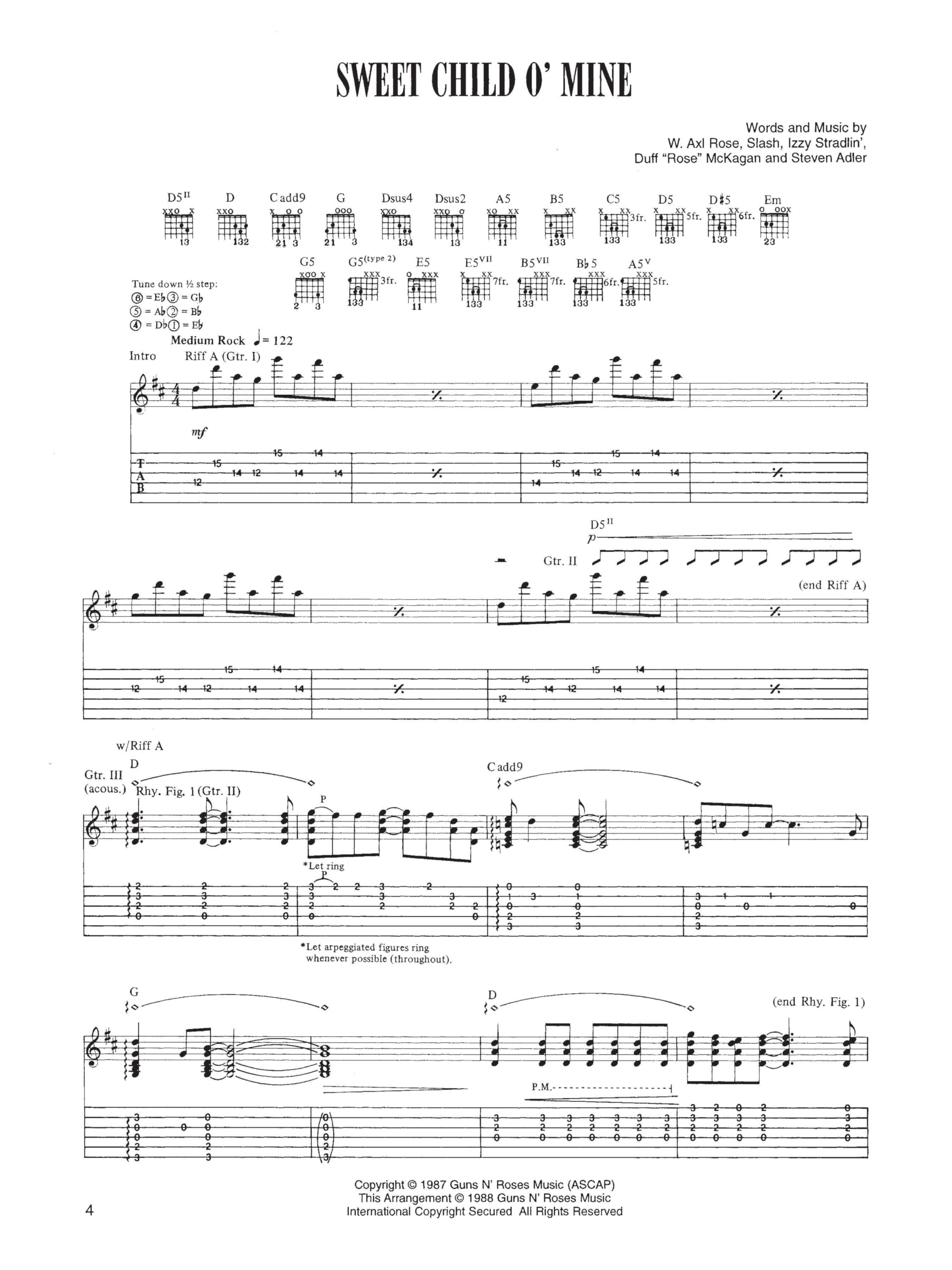 Guns N' Roses Anthology for Guitar