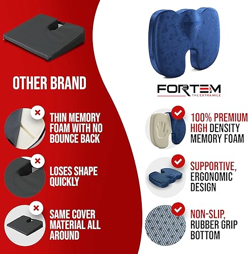 Miniatura 9 de FORTEM Cojín de asiento y soporte lumbar (azul, terciopelo) + cojín para asiento de silla