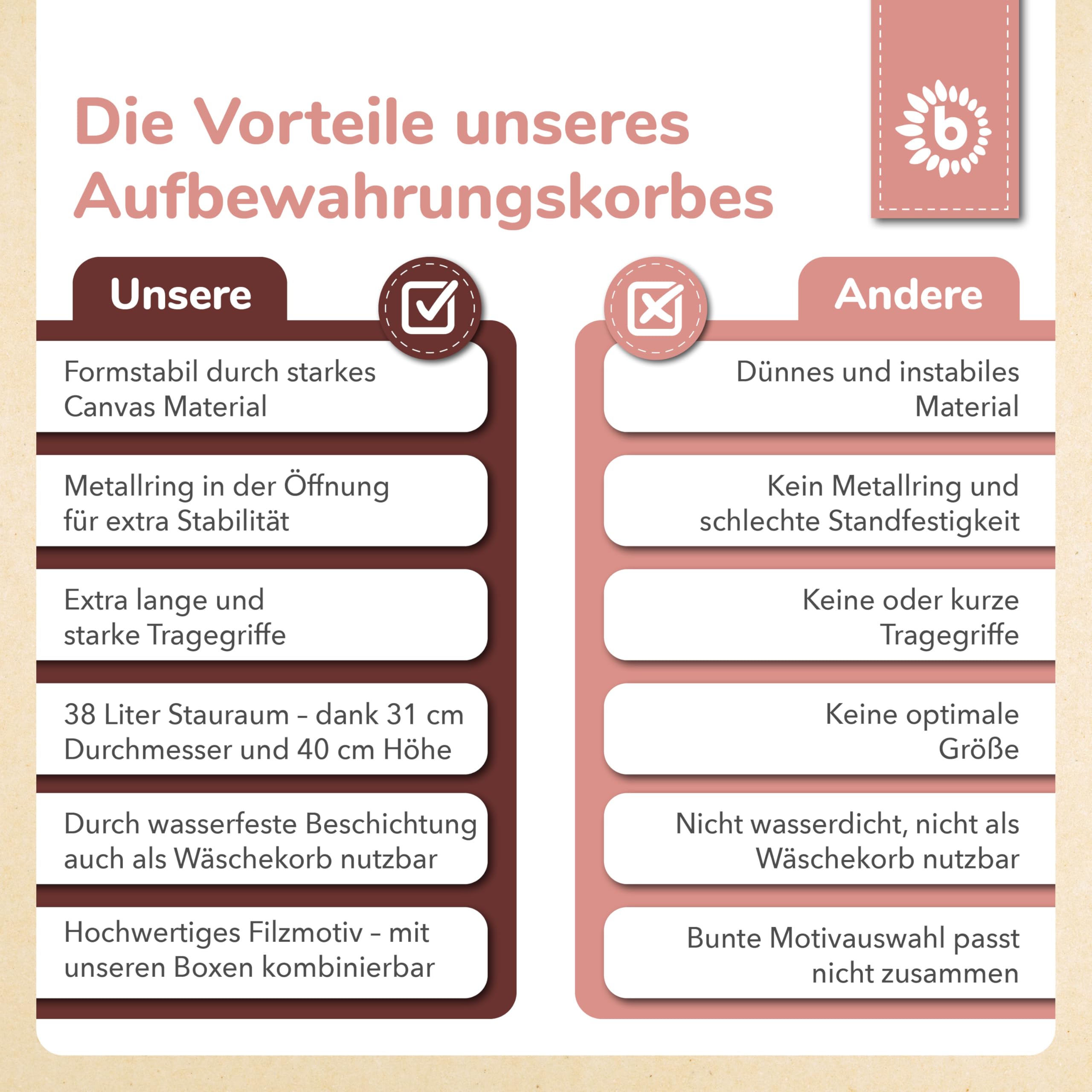 Bieco Wäschekorb Baby Reh Ella | Großer Aufbewahrungskorb Kinder Baumwolle und Wasserabweisend | Aufbewahrung Kinderzimmer | Wäschekorb Kinder