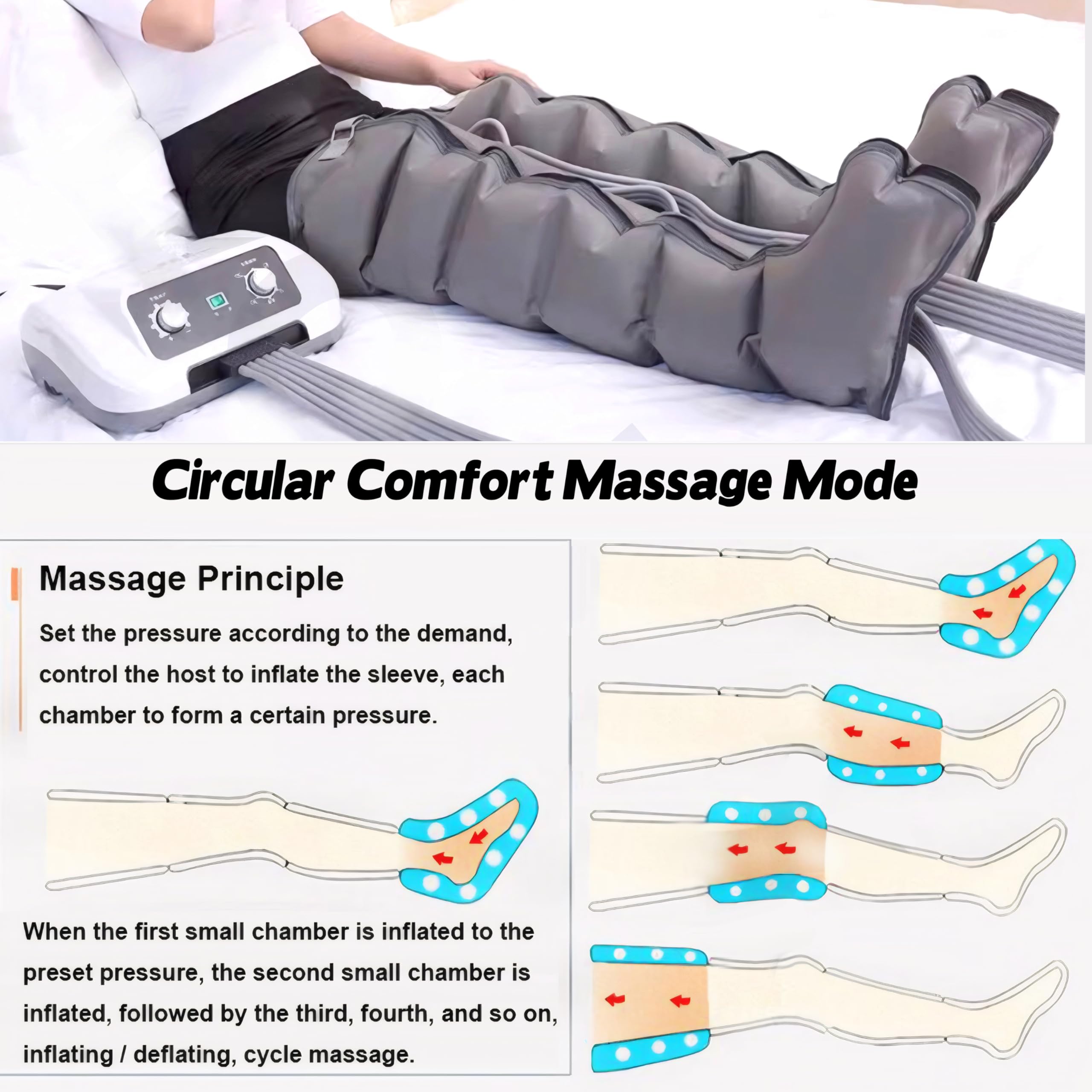 Pressoterapia gambe e addome, stivali da pressoterapia gambe, 6 camere macchina da massaggio Drenaggio linfatico circolazione, 0-30 min, 0-240 Mhg regolabili (grigio, 2 gambe + addome)