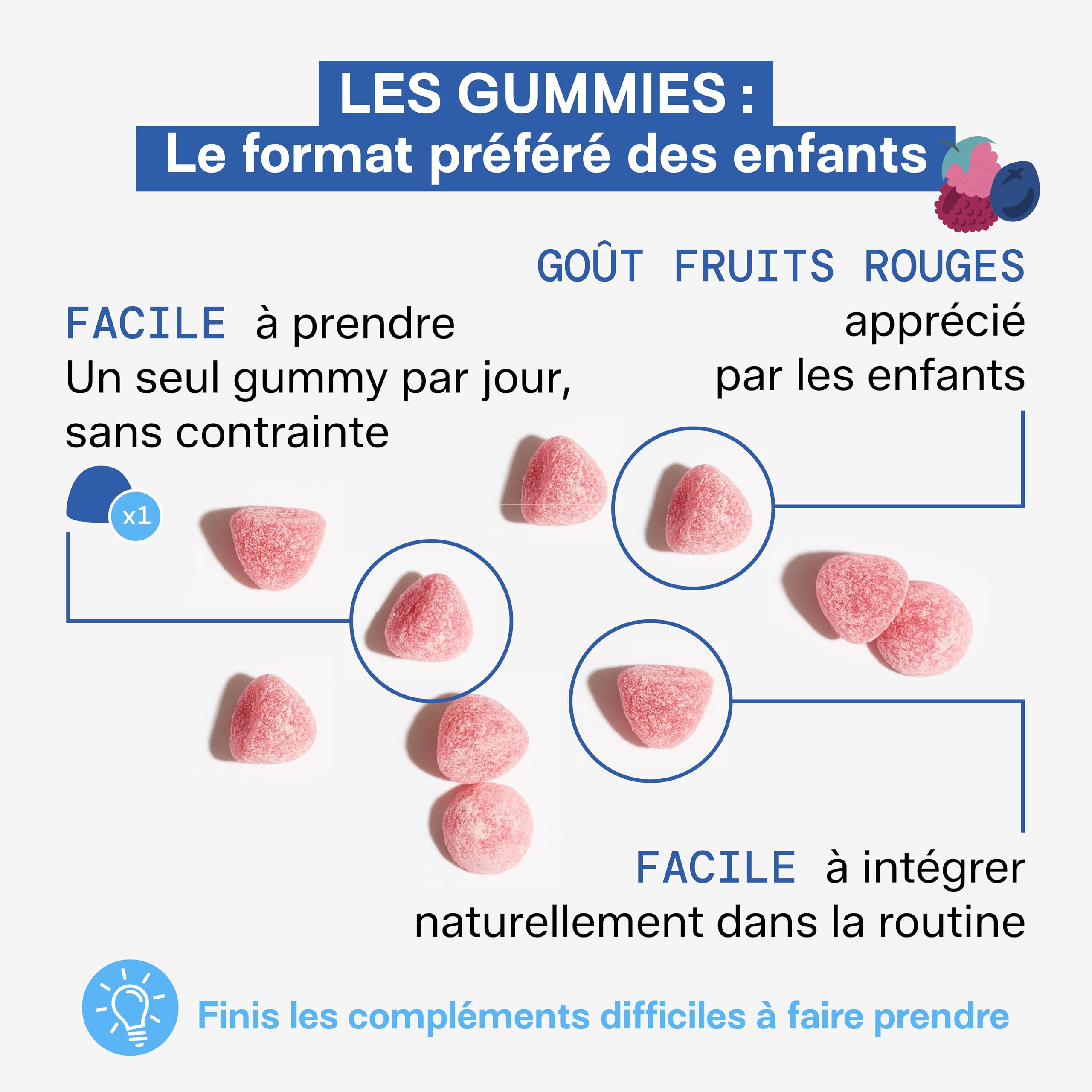 MIUM LAB – Gummies Magnésium Enfant 100mg Citrate + Vitamine B6 – Système Nerveux, Fatigue & Fatigue – Complément Alimentaire Enfants – Sans Sucres – Fruits Rouges – 30 Jours - Lot de 3