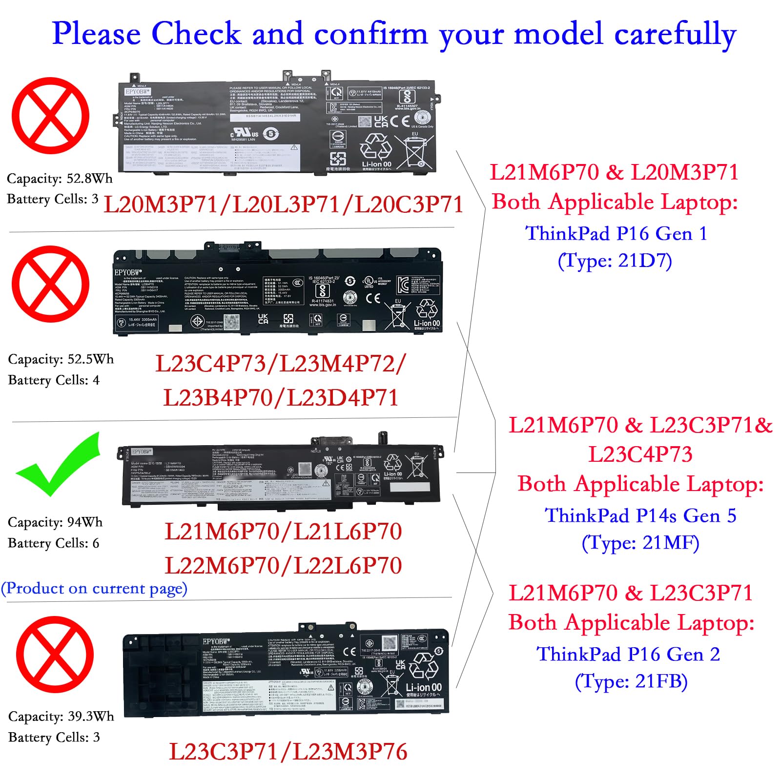 レノボ ThinkPad P16s + i7 + 24GB 電; 池の故障 🛠️ How to open Lenovo ThinkPad P16v Gen 2 - disassembly and