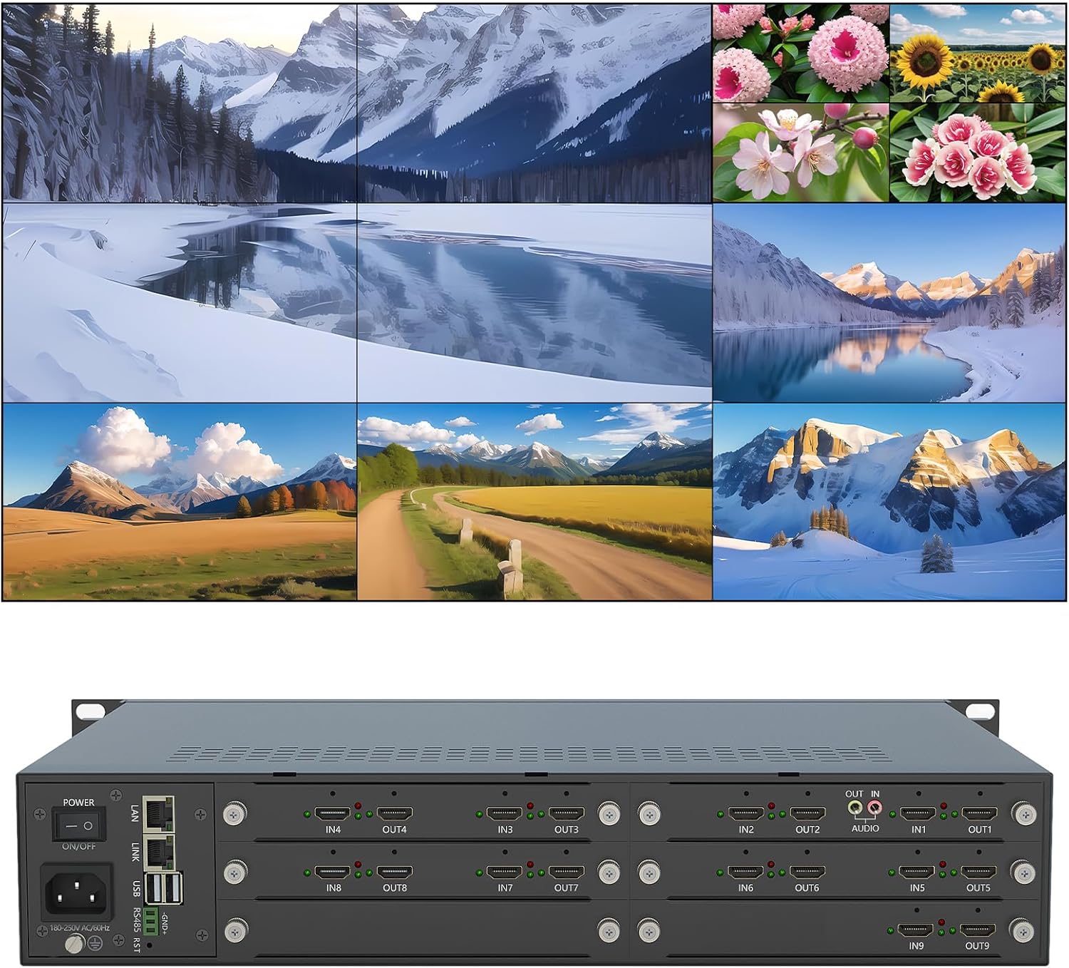 9x9 Custom Video Wall Controller 4K HDMI Matrix Switch with Web GUI,9 in 9 Out Switcher Splitter,3x3 TV Splicing Display Processor,Multi-Viewer,Open Window, Input, Output, Zoom, Stretch