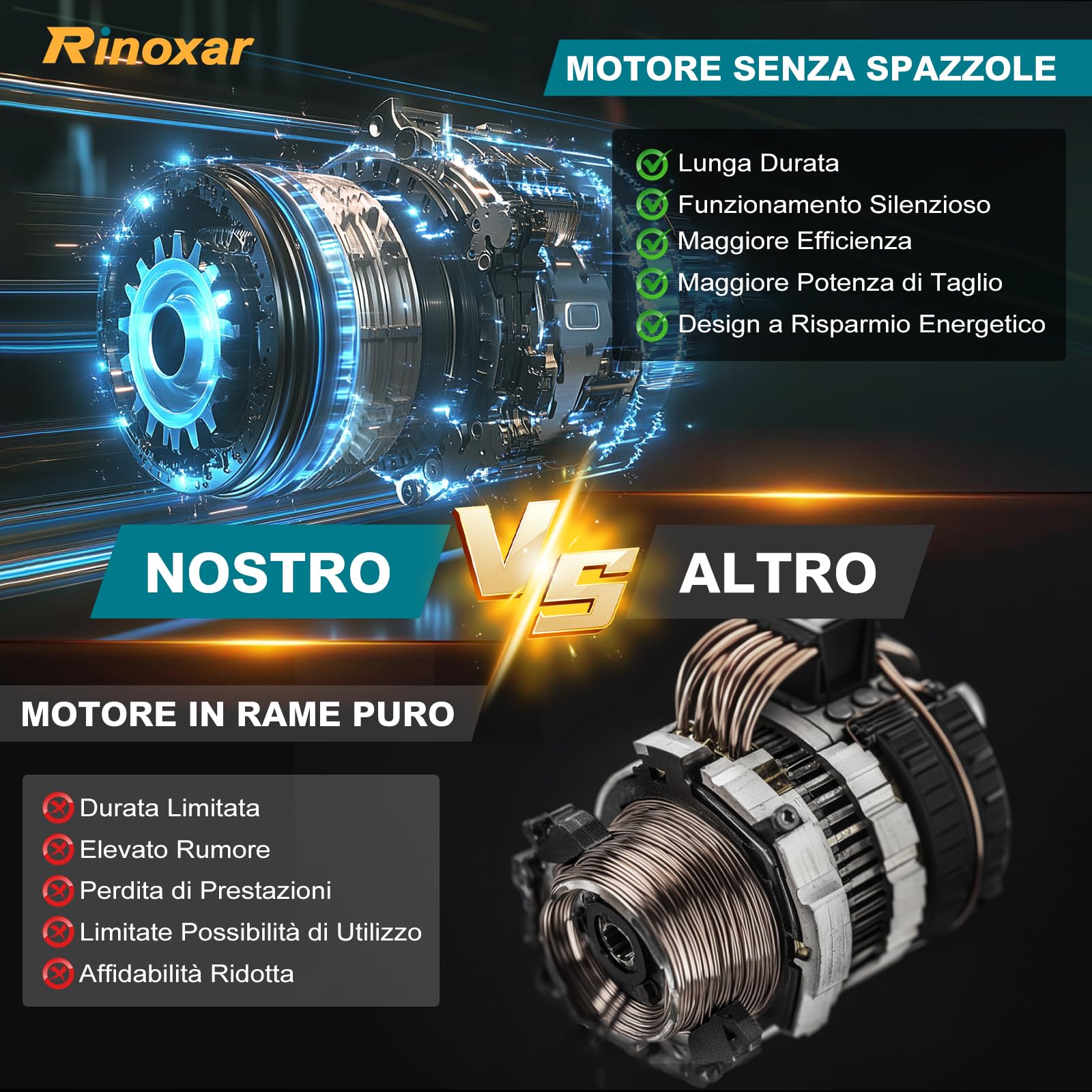 Motosega a Batteria, Mini Motosega Elettrica a Batteria Brushless con 8000mAh Batterie 1200W, 8 Pollici Sega a Batteria per Potatura con Pompetta Olio, per Potatura, Artigianato e Progetti FAI DA TE