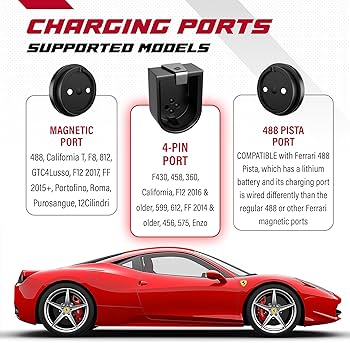 Amazon.com: JMR Battery Charger for Ferrari 458 California F12 FF