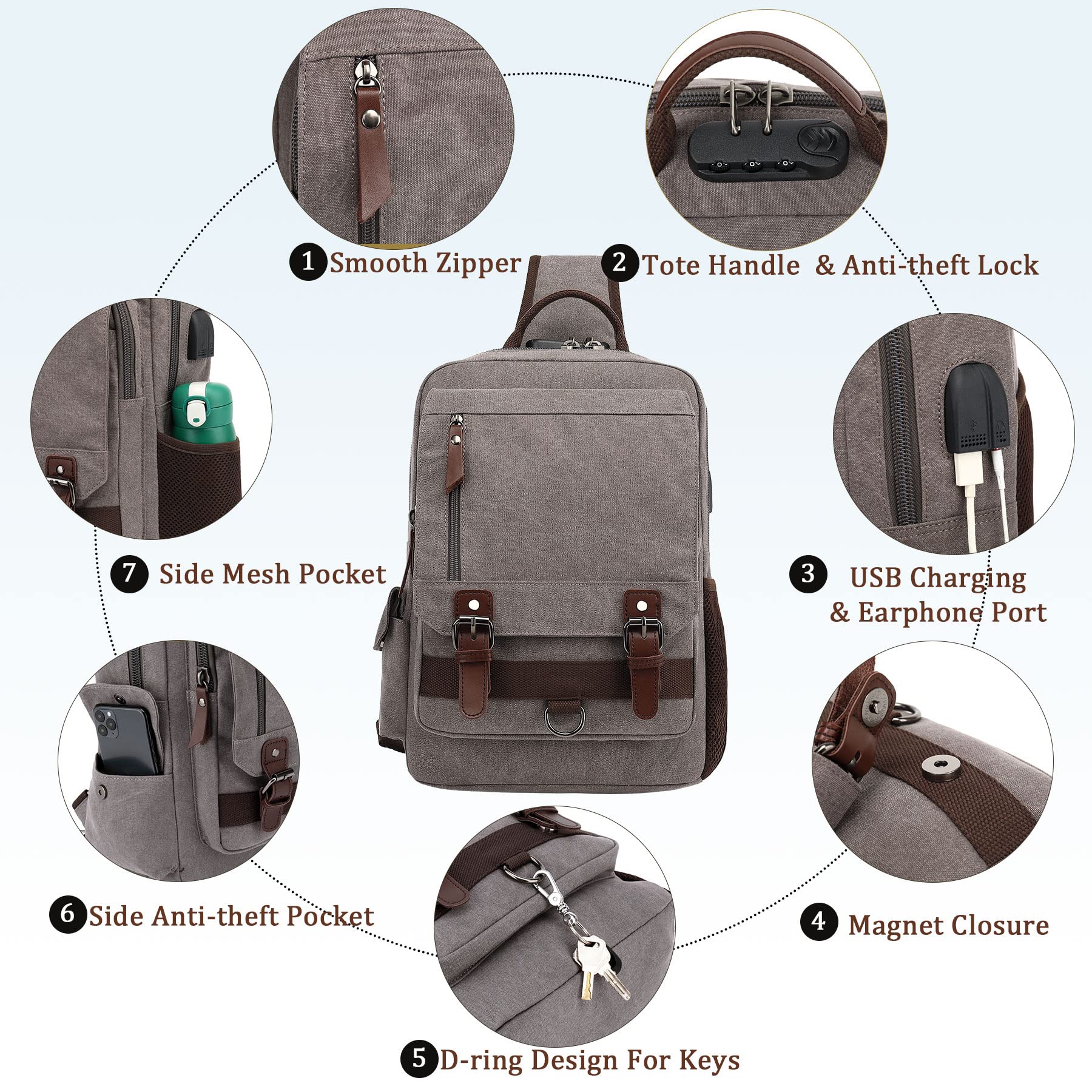 BASICPOWER Messenger Bag Canvas Sling Crossbody Backpack Laptop Casual Travel for Men Women