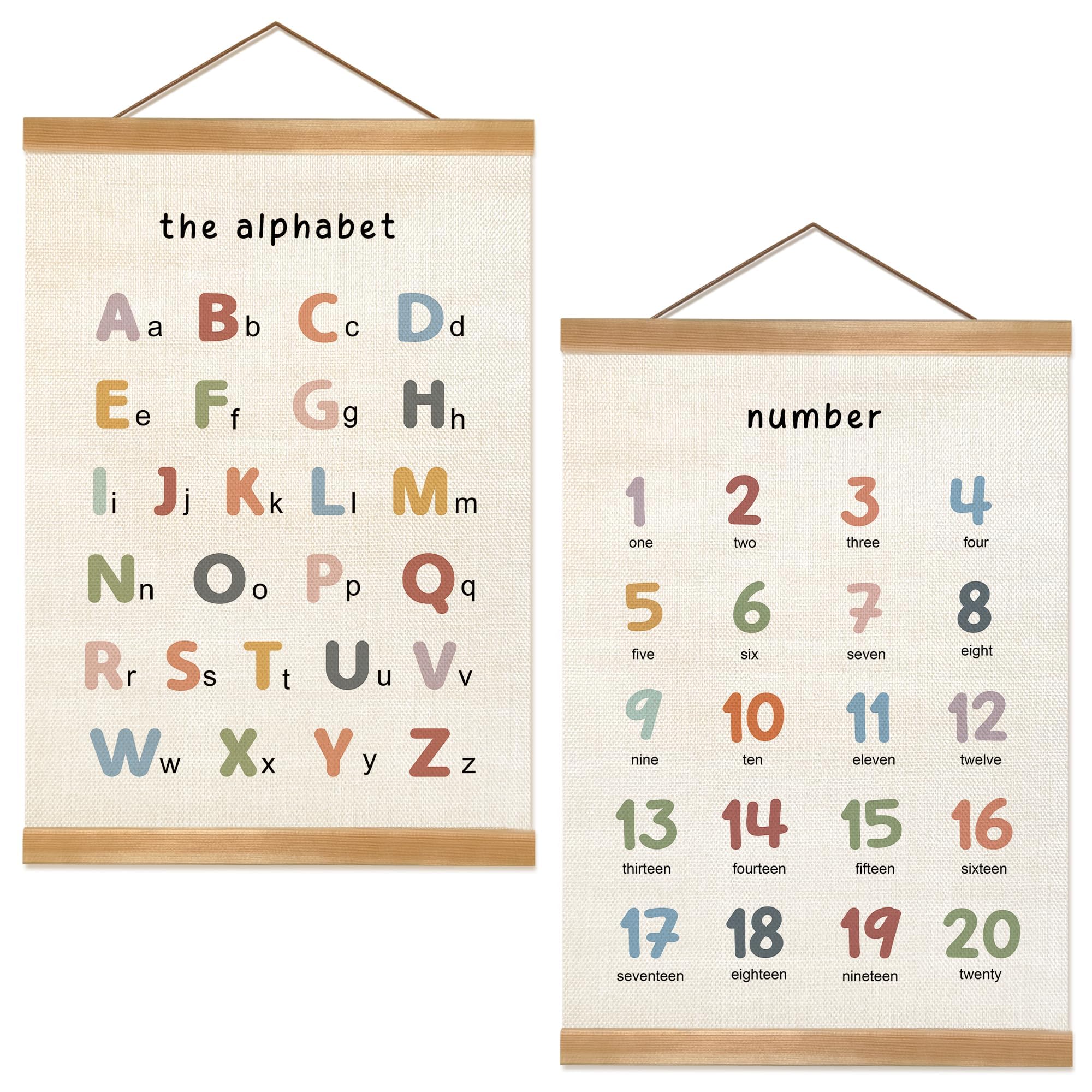 Photo 1 of ZTGDA Alphabet Numbers Poster Set of 2, Alphabet Numbers Wall Art, ABC Banner Poster, Banner Wall Hanging Decor for Toddler Room Playroom Nursery Wall Classroom Decor (12x16inch ABC&123)