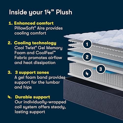Miniatura 2 de Serta Five Star Colchón Tranquility Suave de 14 Pulgadas – King – Soporte Zonificado, Alivio de Presión, Comodidad Refrescante – Fabricado en EE.UU.