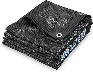 EMEKIAN 90% Black Sunblock Shade Cloth, UV Resistant Net Sun Mesh Shade Canopy with Grommets, Outdoor Shade Mesh Cover Tarp for Greenhouse, Garden, Patio, Backyard, Swimming Pool, Plants (2m x 3m)