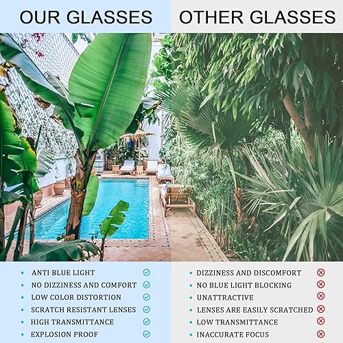 Miniatura 6 de COJWIS Gafas de lectura con bloqueo de luz azul, paquete de 5 lentes de lectura con bisagra de resorte para hombres y mujeres, lentes con filtro