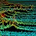 Waterfall Spectrum Analyzer