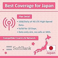 Vista 22 de Sudeste asiático solo SIM Indonesia, Malasia, Singapur, Tailandia, Camboya 1 GB diario a 4G LTE datos de Internet de alta velocidad