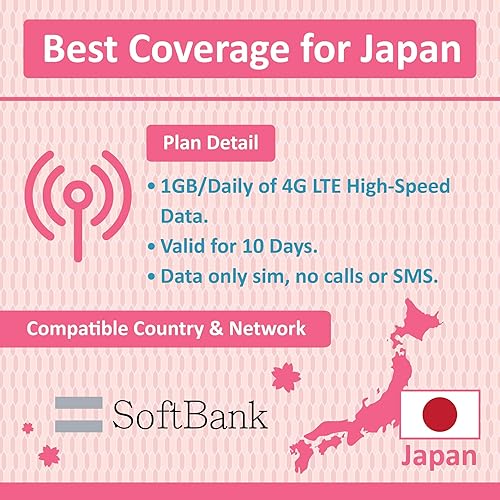 Miniatura 2 de Japón Data ONLY tarjeta SIM 10 días  1 GBdiario a 4G LTE de datos de alta velocidad  Desarrollado por Softbamk