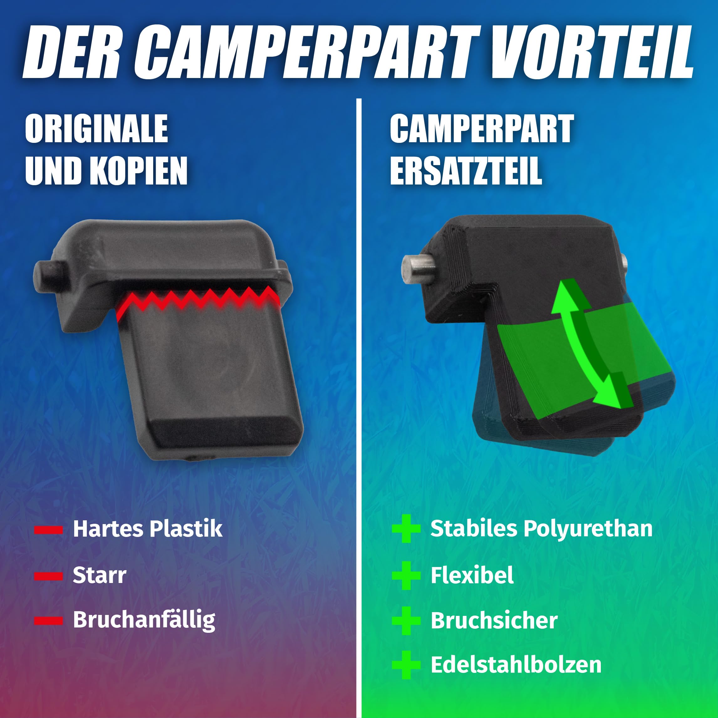 MaJoCompTec® CAMPERPART Przegub zastępczy, kompatybilny z prowadnicą teleskopową Remis, część zamienna do przyczepy kempingowej, zaciemnienie do Ducato Transit Sprinter Master (głowica przegubowa