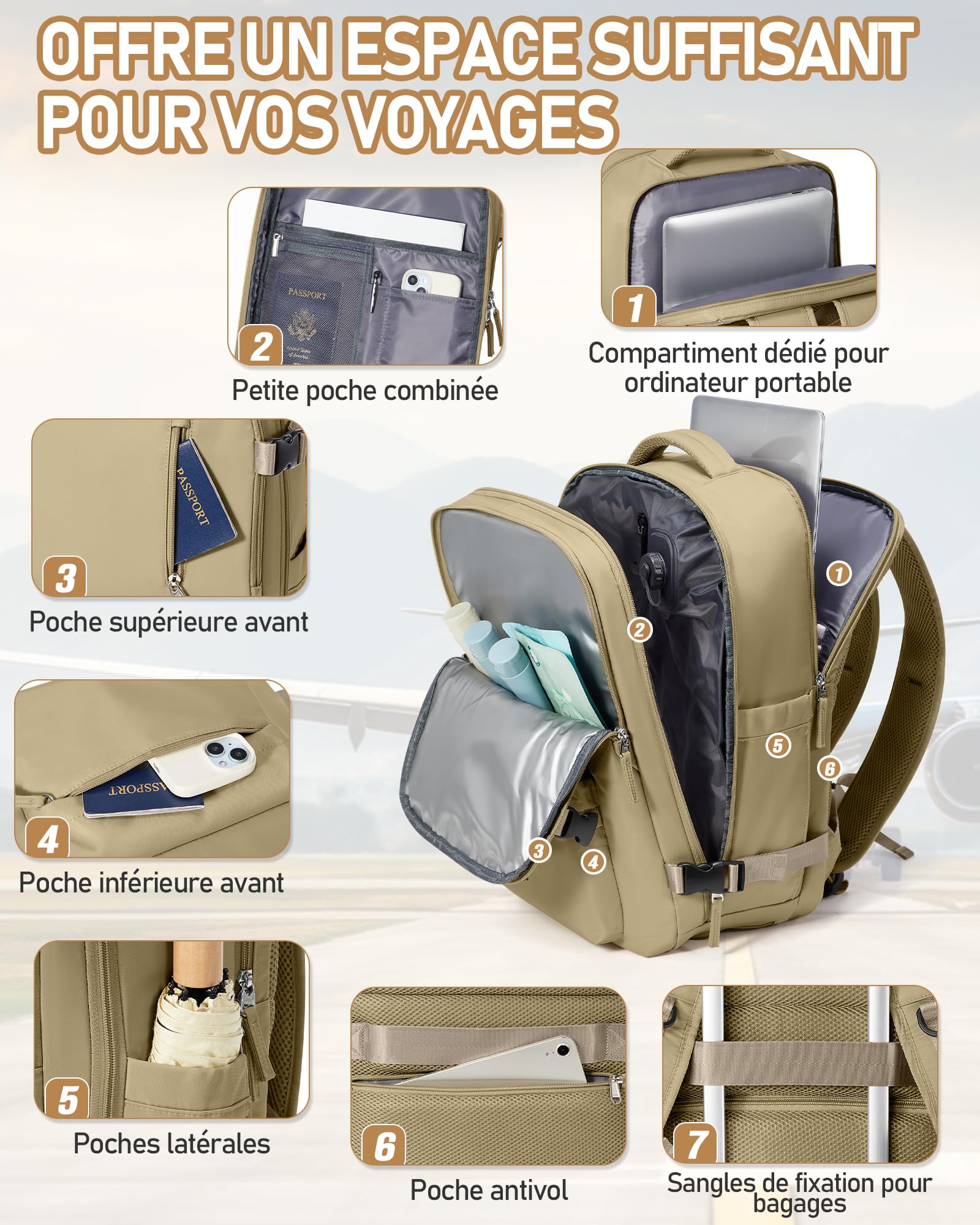 suradar Sac a Dos de Compression Voyage Sous Vide avec Pompe Intégrée Sac Cabine Avion 40x30x20 Ryanair Wizzair Eurowings Vueling Airbag Travel Sacs Sous Vide Bagage Cabine 40x30x20 Kaki