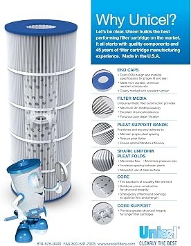 Unicel C-4325 Replacement Filter Cartridge for 25 Square Foot Hayward CX225re, American Commander II, In-line
