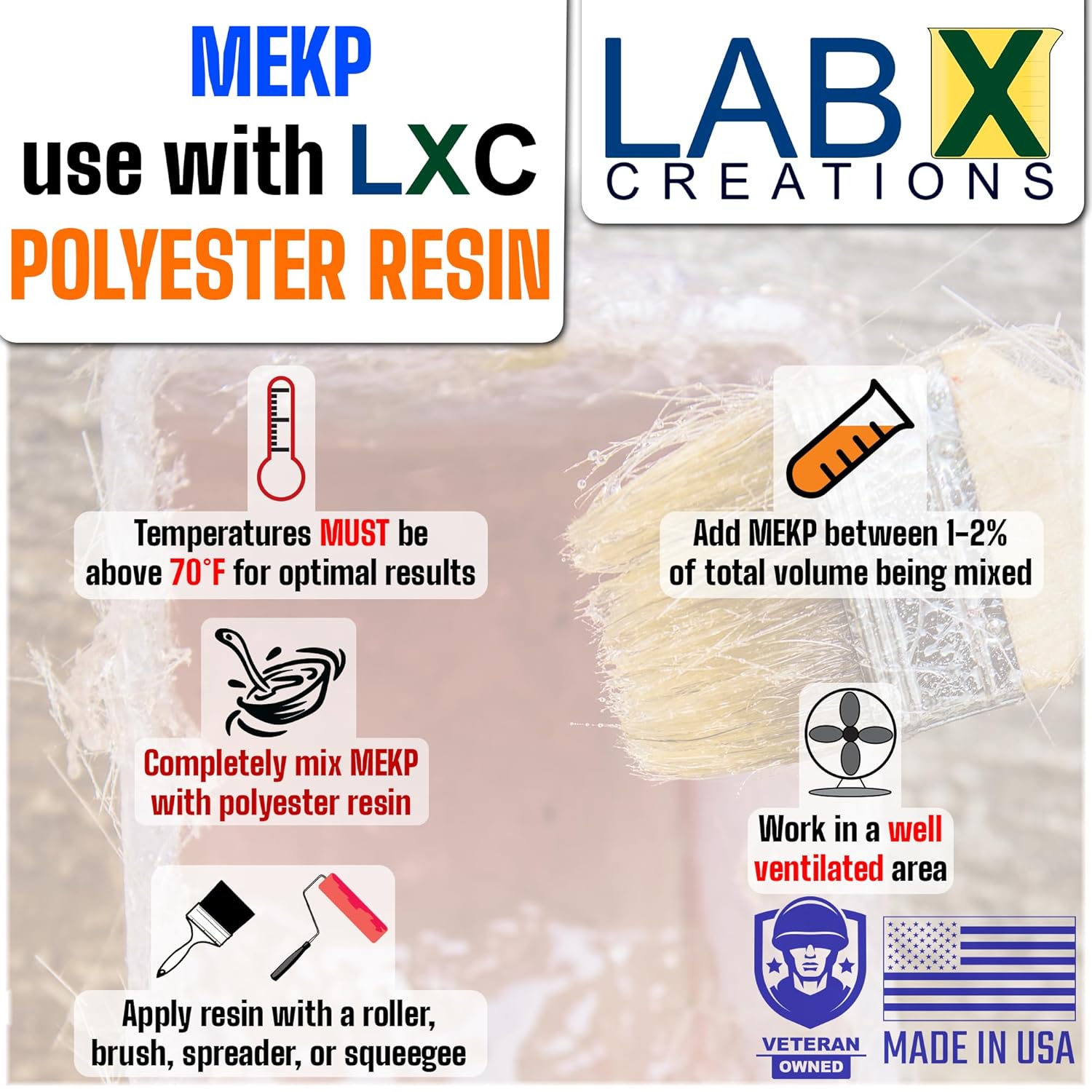 FIBERLAM Plus 1-10G Polyester Resin 1-10 Gallon +MEKP Hardener; Low Viscosity Coating for Laminating Fiberglass mat/Biaxle/Cloth; Boat/RV/Automotive/Canoe/Surfboard| Extended TACK Time (1 Gallon)