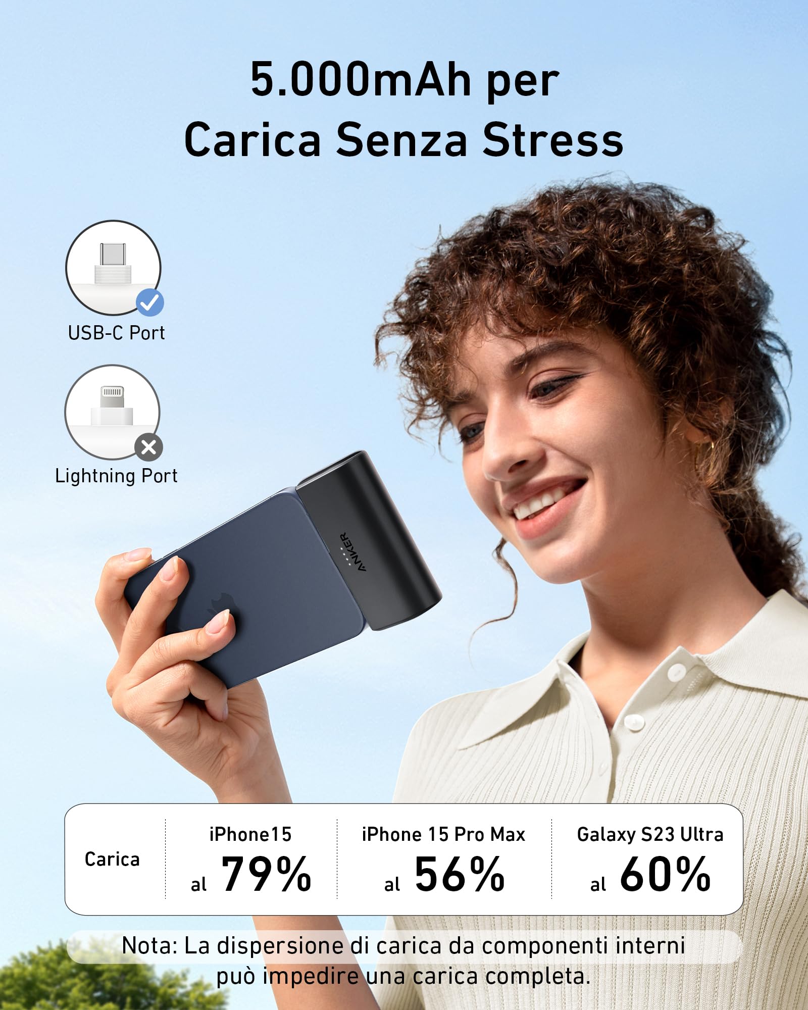 Anker Nano Power Bank 5000 mAh 22,5 W USB C Pieghevole Integrato Ricarica Rapida per iPhone 17 Pro Max/16-12, Samsung S25 Ultra, Huawei, iPad Nero