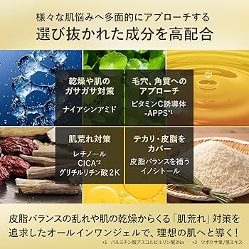 8/23　 在庫処分 最終価格　リハーヴェ　スキンケア　3点セット 8/23 在庫処分 最終価格 リハーヴェ スキンケア 3点セット