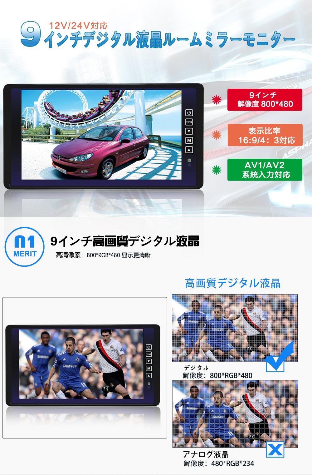 Amazon.co.jp: LOSKAルームミラーモニター 9インチタッチボタン12V/24V