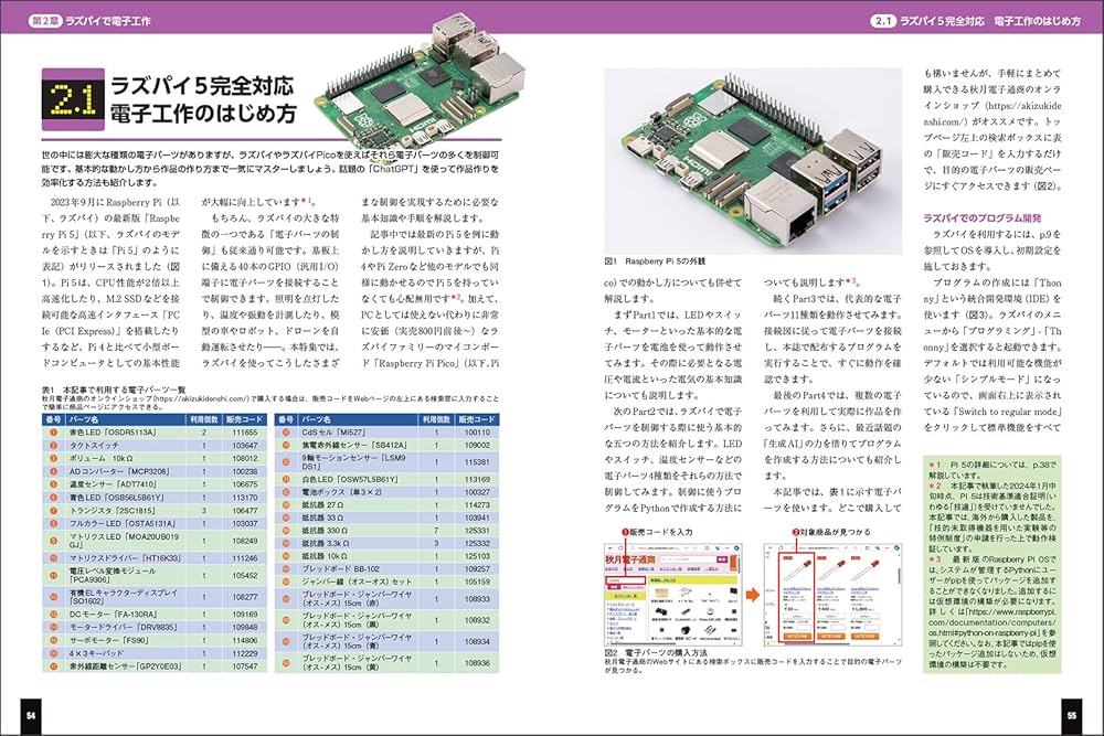 ＤＶＤ＞日経Ｌｉｎｕｘラズパイ大全ＤＶＤ/日経ＢＰマ-ケティング（DVD-ROM） Amazon.co.jp: ラズパイマガジン バックナンバーDVD : 日経Linux