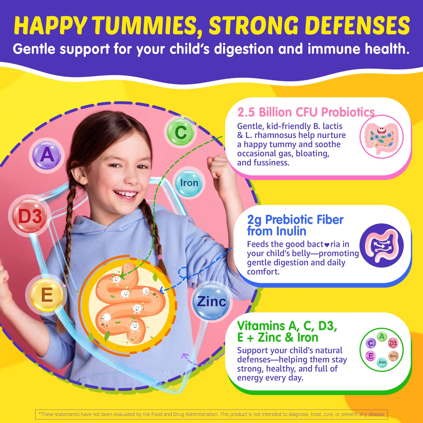 Kids Multivitamin Gummies + Iron, Kids Focus Gummies w/ Omega-3 for Brain — Amazon image 6