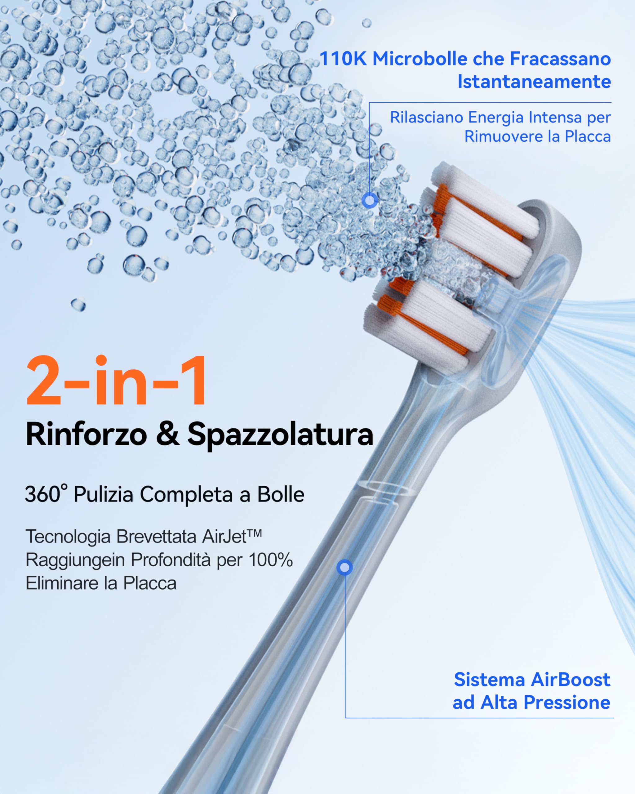 RANVOO AirJet [Max Jet Clean] [Vibrante & Flossing 2-in-1] Bubble Sonic Spazzolino elettrico per rimozione della placca, bianco per la cura delle gengive per adulti, regalo ricaricabile con 2 testine