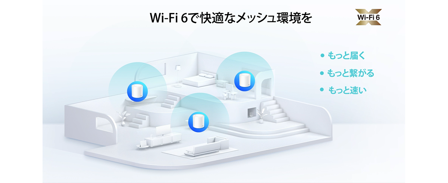 TP-Link Deco x60 WiFi6 ルーター AX5400 3ユニット Deco X60 | AX5400 Whole Home Mesh Wi-Fi 6 System | TP-Link Uruguay