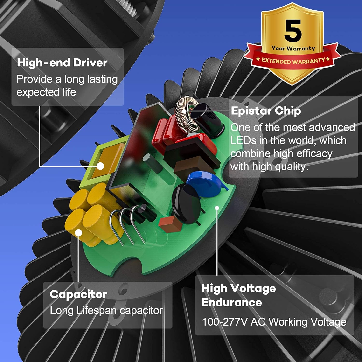 New Product UFO LED High Bay Light, TREONYIA 240W Commercial Bay Lighting 1-10V Dimmable ETL&DLC Listed 33600LM 5000K, 5' Cable with US Plug Led Shop Lights for Warehouse Workshop Garage Factory Review Discount UFO LED High Bay Light, TREONYIA 240W Commercial Bay Lighting 1-10V Dimmable ETL&DLC Listed 33600LM 5000K, 5' Cable with US Plug Led Shop Lights for Warehouse Workshop Garage Factory