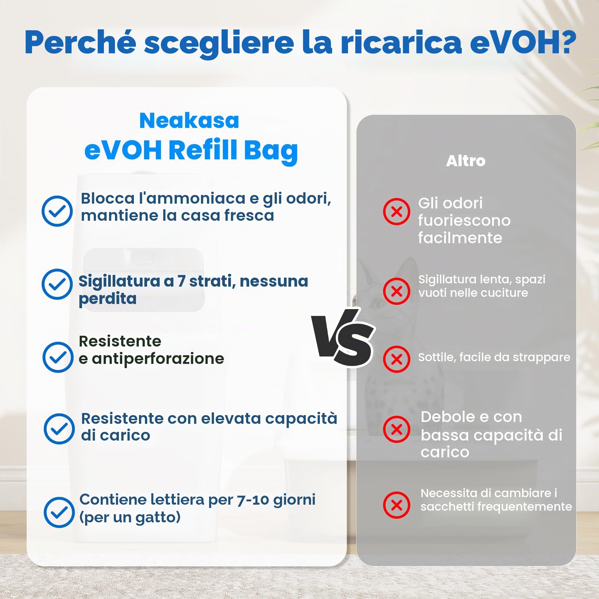 Neakasa PooGuard, cestino per lo smaltimento della lettiera, 9,2 l, per lettiera per gatti, rifiuti e pannolini, con finestrella di visualizzazione, apertura più ampia e sacchetto di ricarica per 4