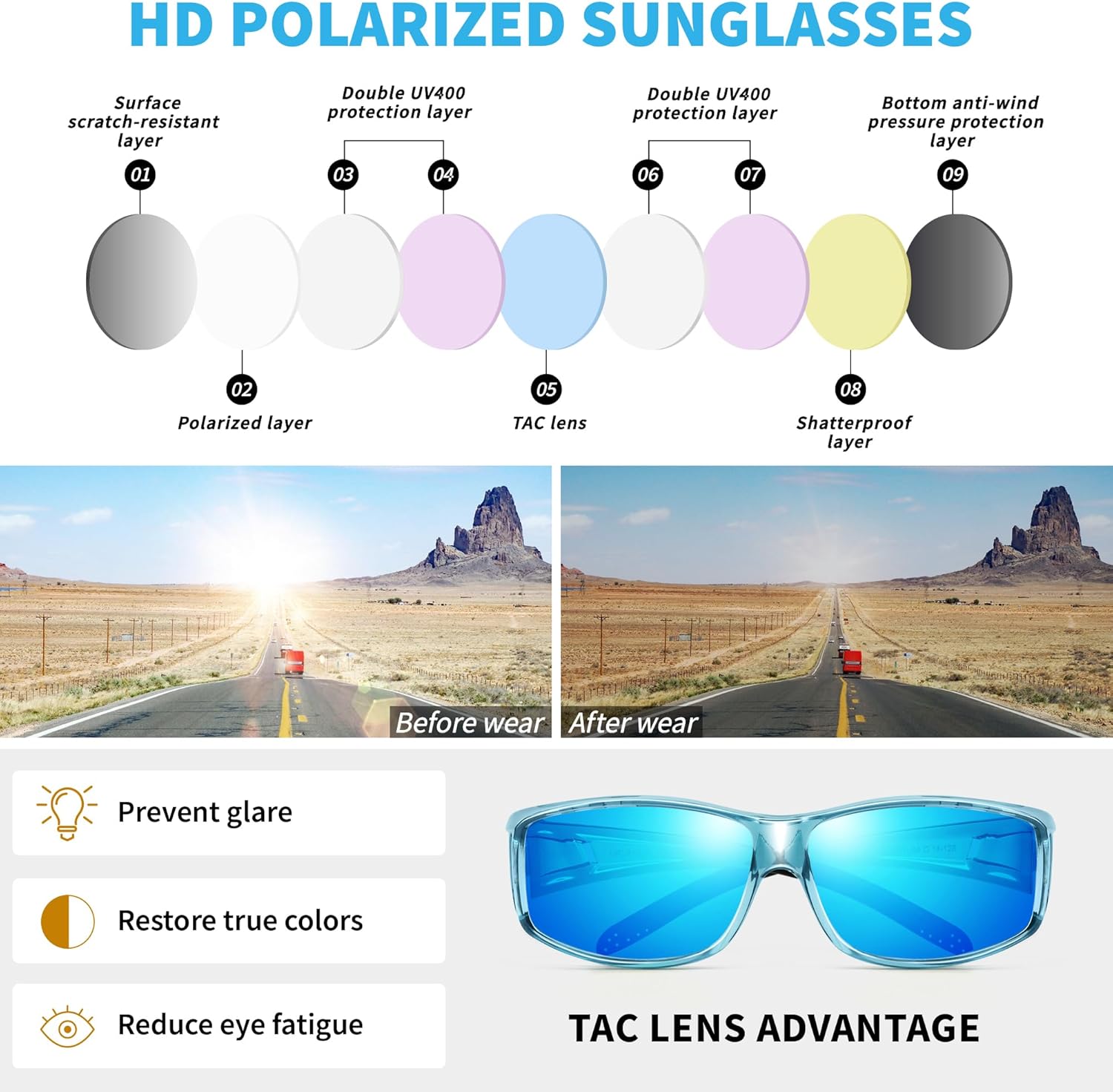 URUMQI Polarized Sunglasses Fit Over Glasses for Men Women, Wrap-around Driving Sunglasses 100% UV Protection - Image 6