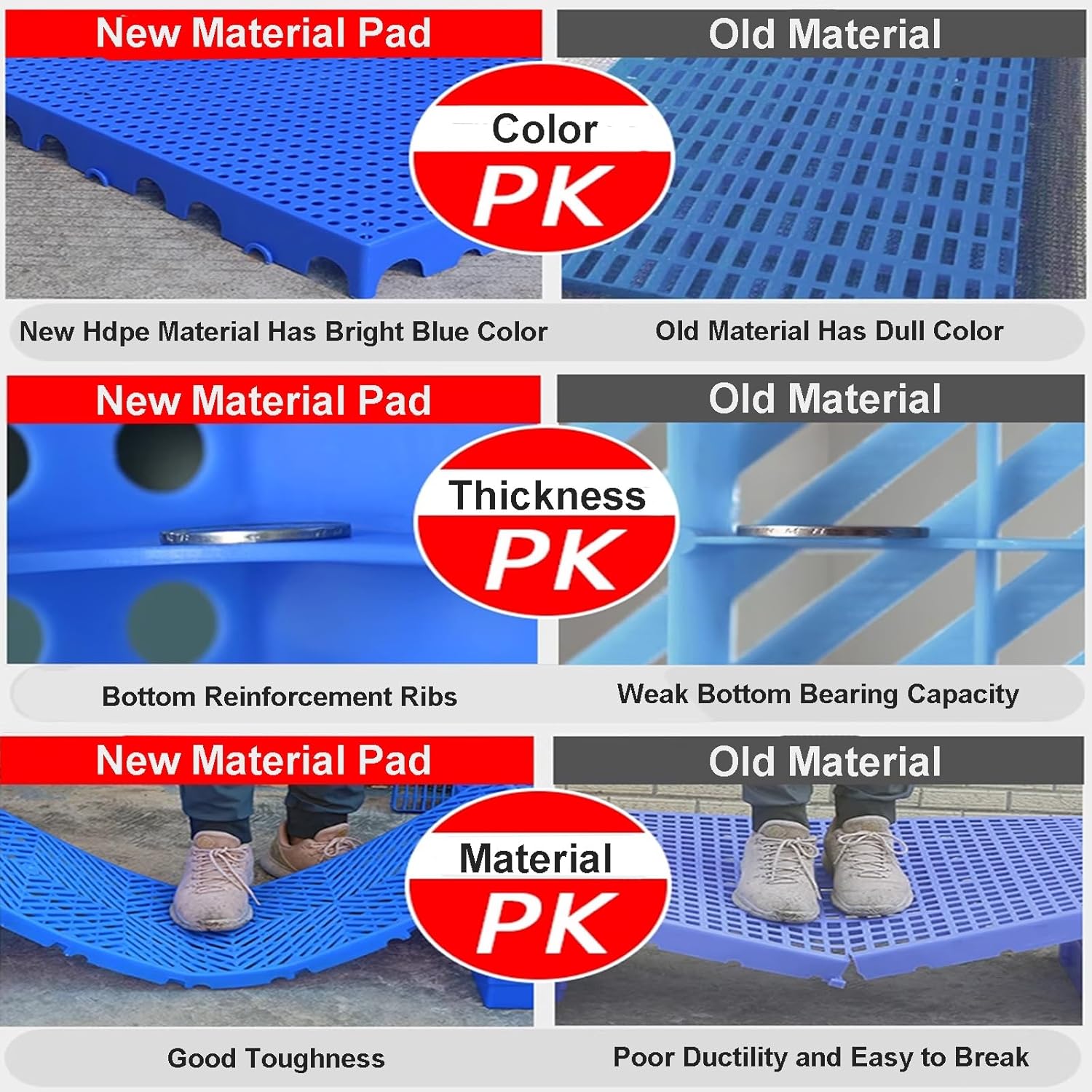 Plastic Pallets, Outdoor Plastic Pad, Moisture-Proof Pallet Board, Grid Combined Pad for Warehouse Supermarkets, Factories, etc(100x80x3cm/39x31x1in)