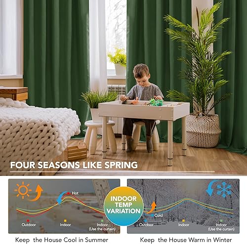 Miniatura 4 de Deconovo Cortinas 100% opacas, bloqueo de luz, forro negro, aislamiento térmico, para dormitorio y cocina (2 paneles, verde, 42 pulgadas de ancho x