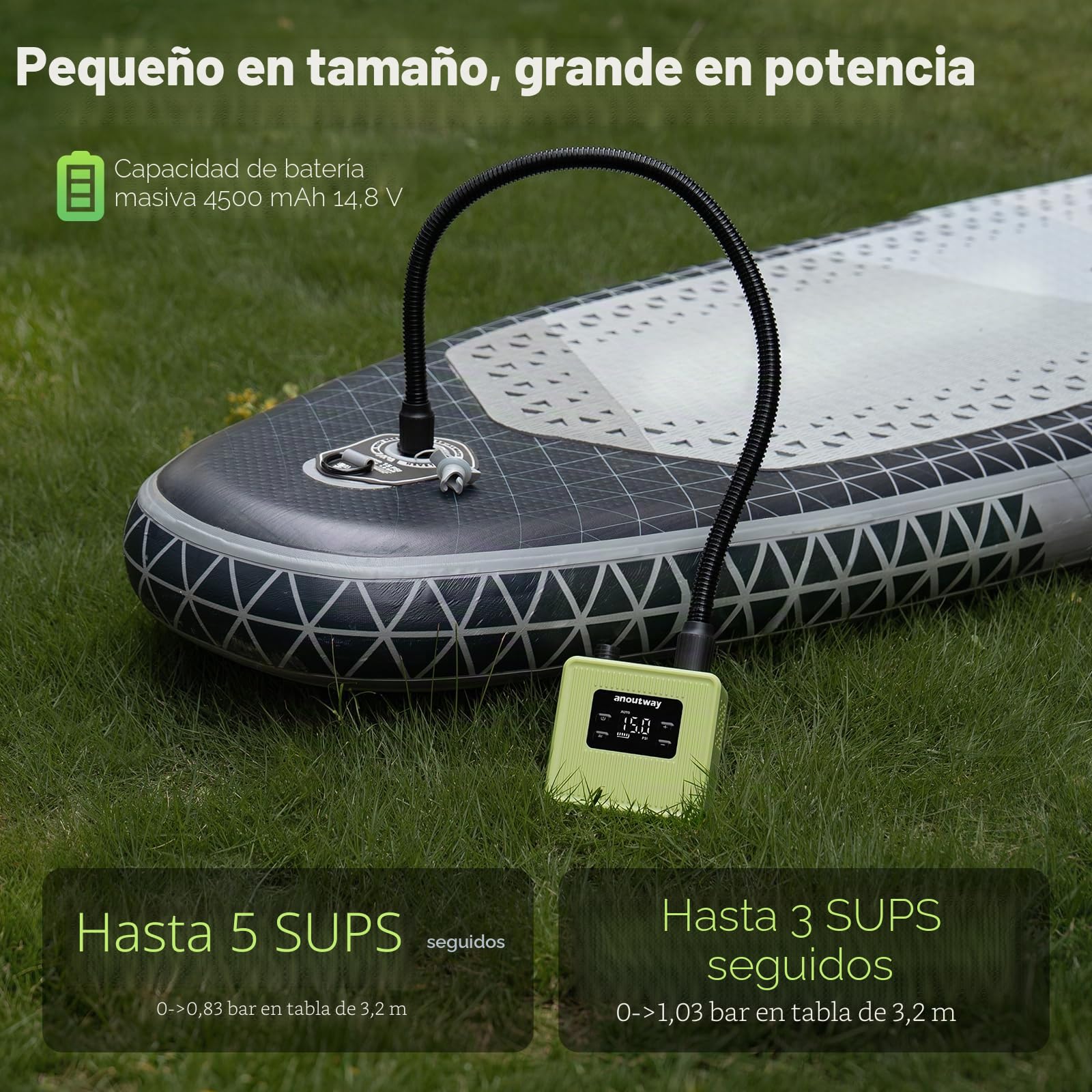 Super Tiny Bomba Eléctrica para Paddle Board 20PSI Recargable – Bomba de Aire Sup Portátil y Rápida, Inflado y Desinflado de Doble Etapa, Apagado Automático para Stand Up Paddle Boards