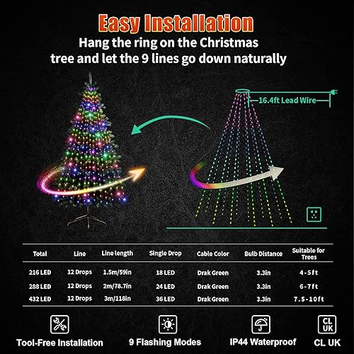 Miniatura 5 de 12 modos de luces para árbol de Navidad fáciles con anillo para interiores y exteriores, cadena de 6.56 pies x 12 líneas, 288 temporizadores LED,