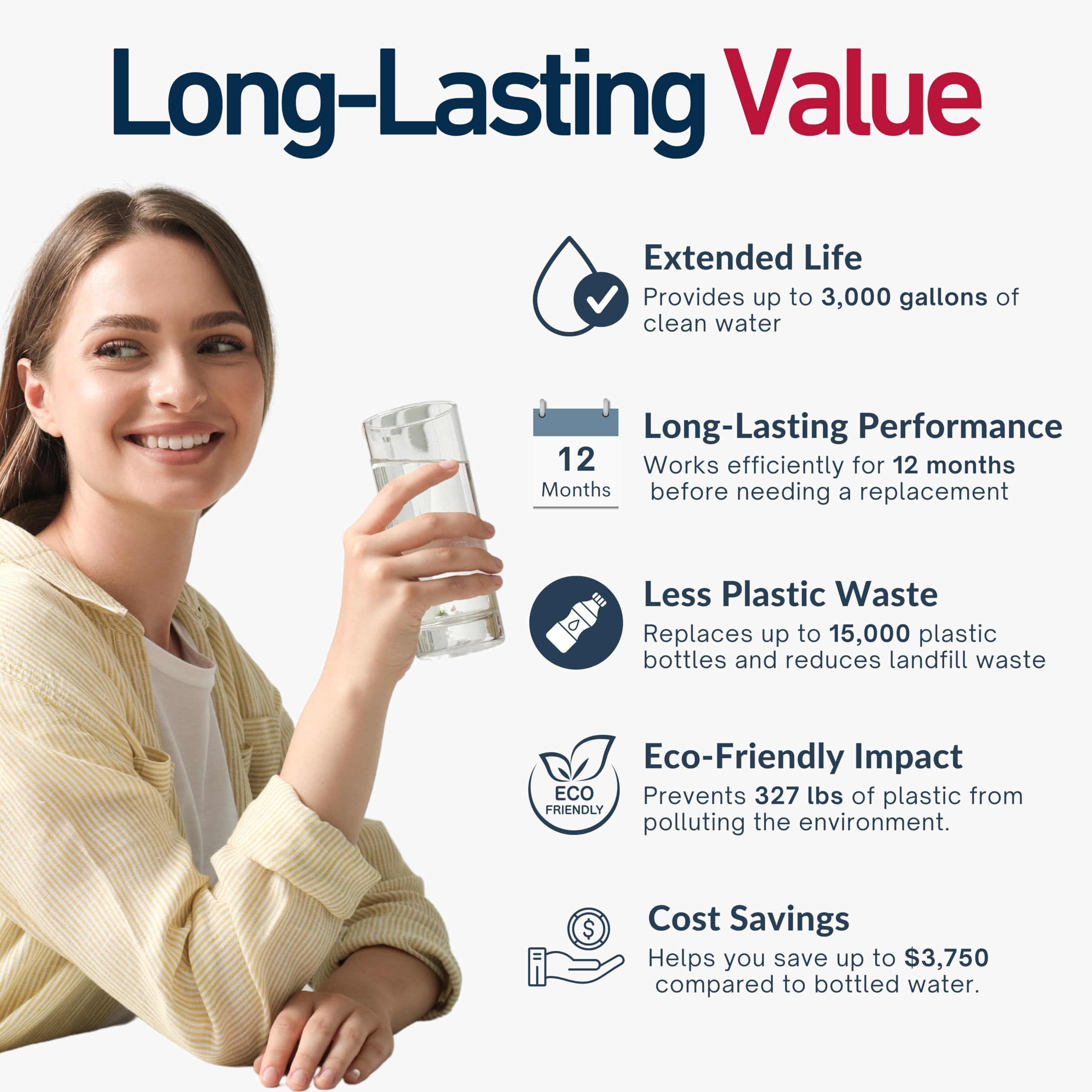 3 Pack Buck 51300C Replacement Filter for EWF3000 Compatible with Elkay ezH2O Bottle Filling Stations 3000 Gallons 12 — view 5