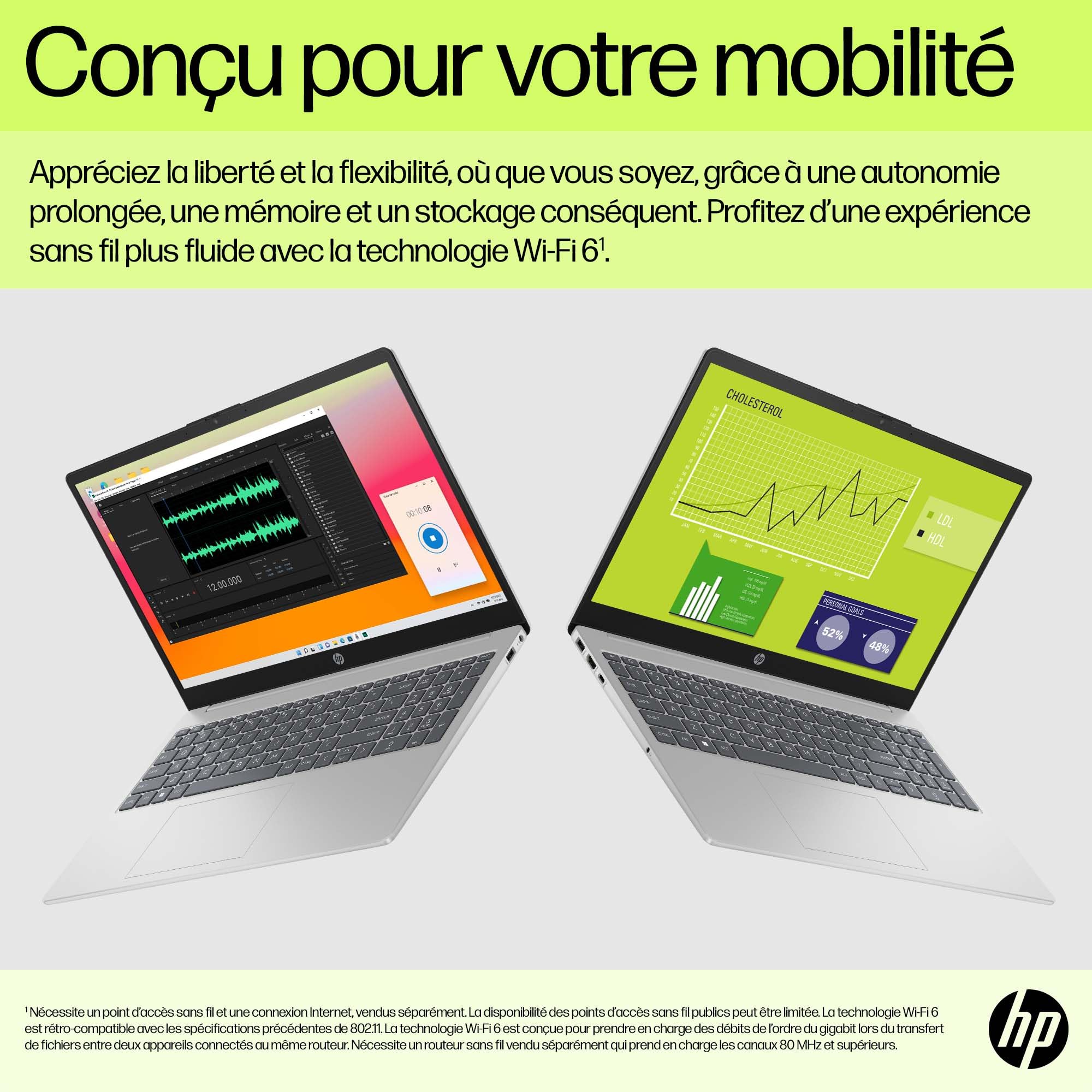HP 15-fd0005sf Ordinateur Portable 15,6" FHD IPS, PC Portable (Intel Core i7-1355U, RAM 16 Go, SSD 512 Go, Intel Iris XE, Windows 11), Laptop Argent, Clavier AZERTY