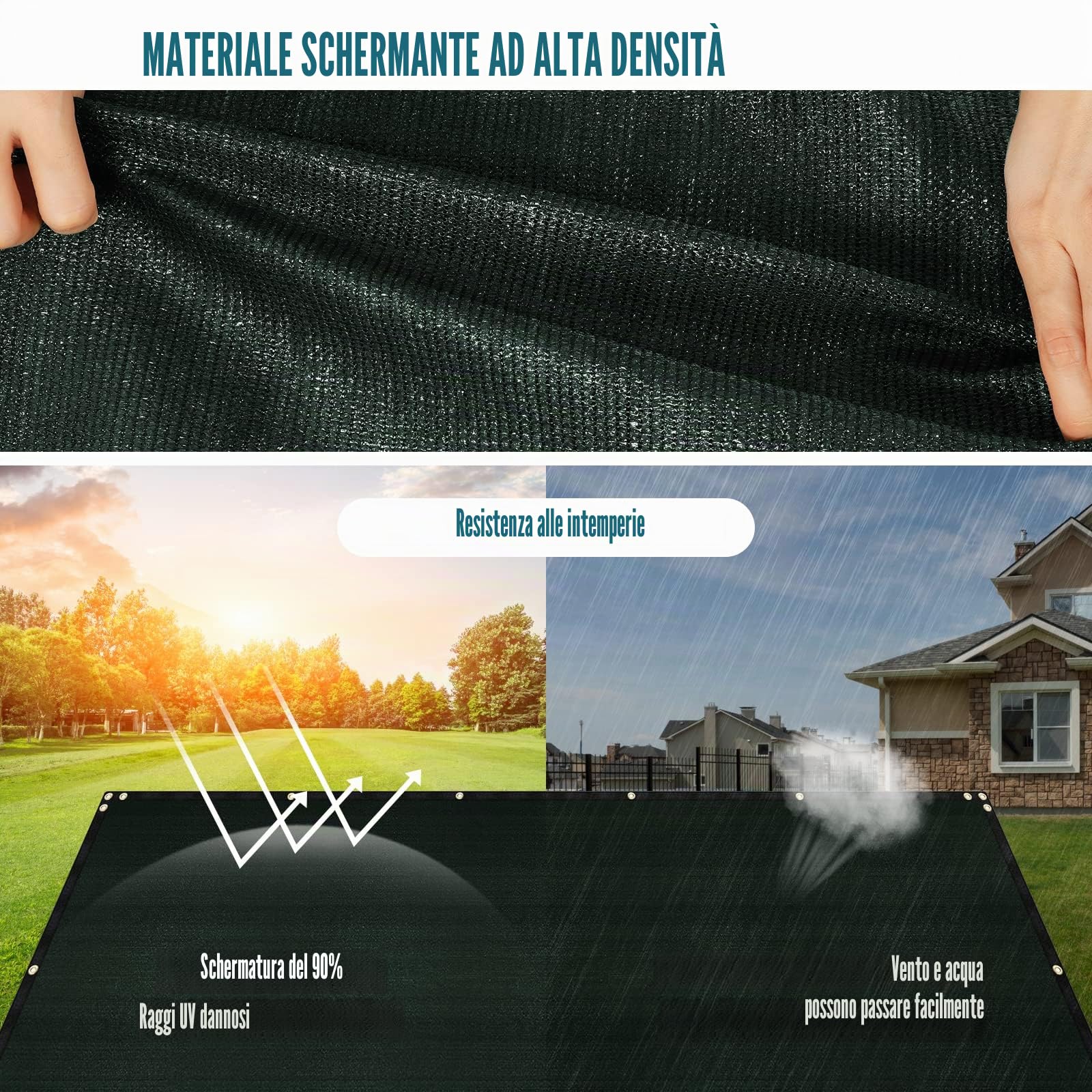 UIRWAY Telo Ombreggiante Sabbia 1,22m x 15,24m Rete Ombreggiante Occhiellato Protezione 90% Blocco Privacy Servizio Pesante HDPE 170g/m² Frangivista per Recinzione Giardino Terrazzo (Verde)