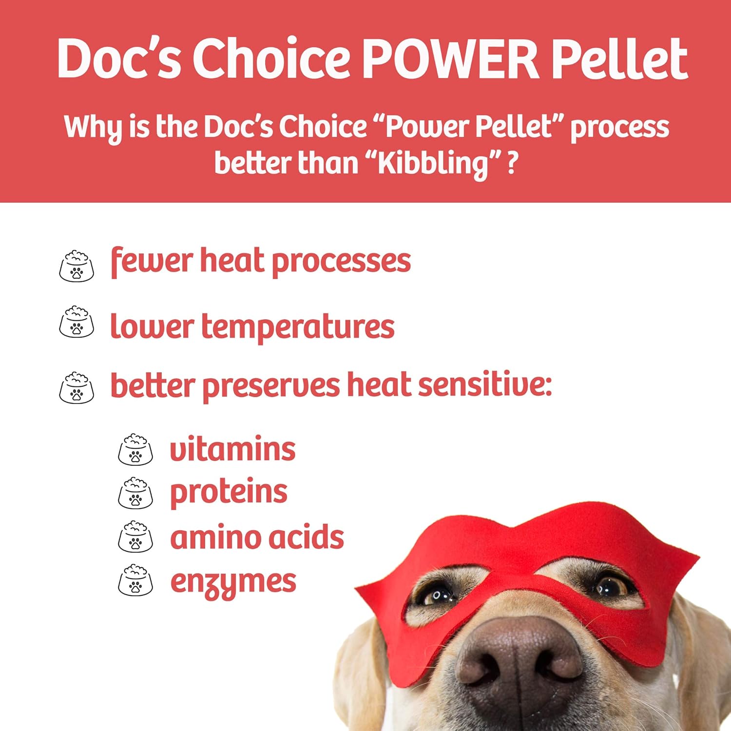 Doc's Choice Premium Chicken and Brown Rice Dog Food - Great for Adults, Puppies, Seniors and Weight Control, Veterinarian Developed, No Fillers/Artificial Ingredients, Made in The USA