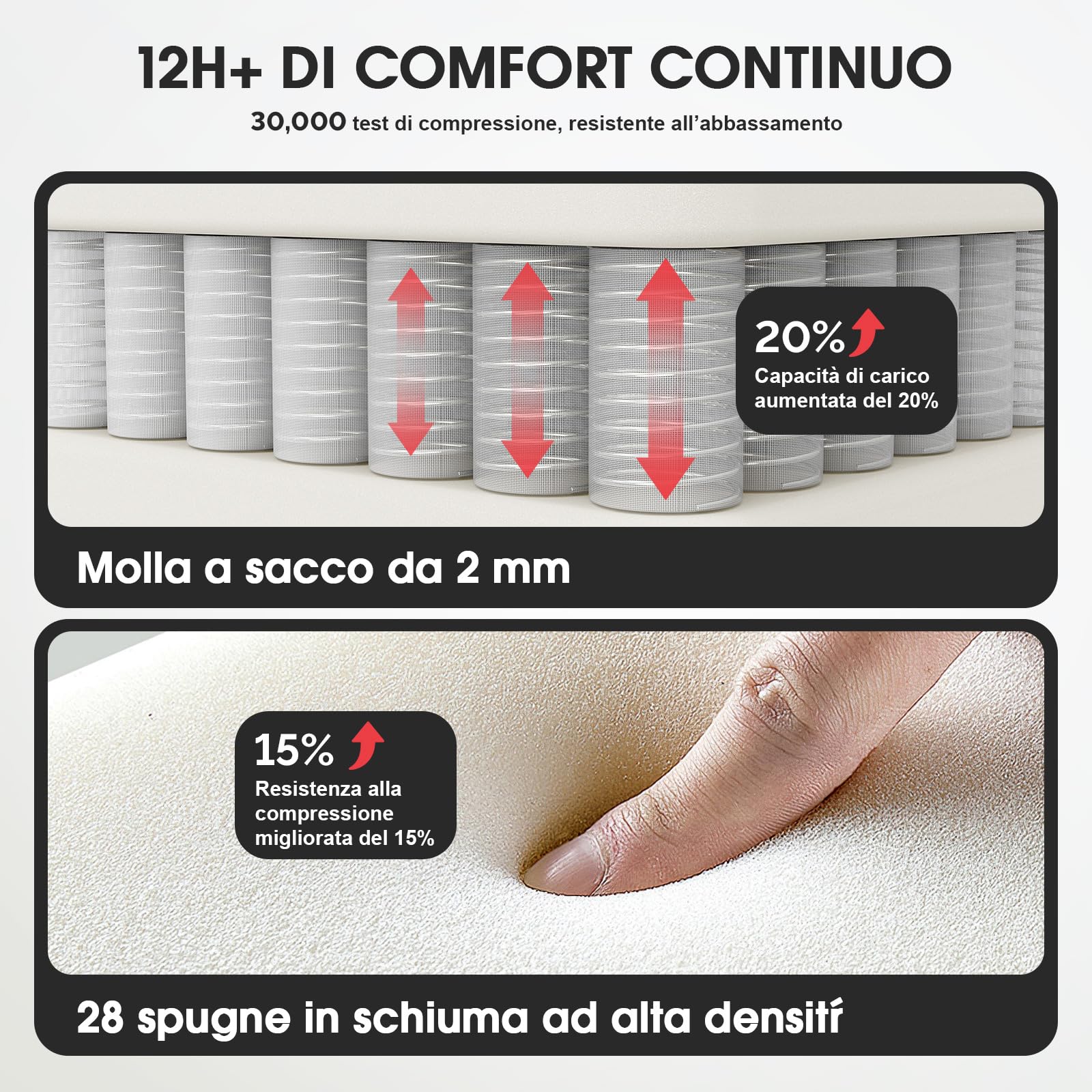 Douxlife Sedia Gaming in tessuto con Cuscino Lombare Massaggiante, Ergonomica Sedia da Ufficio con Cuscino Primaverile, Poggiapiedi, Portata 158kg, Nero Grigio