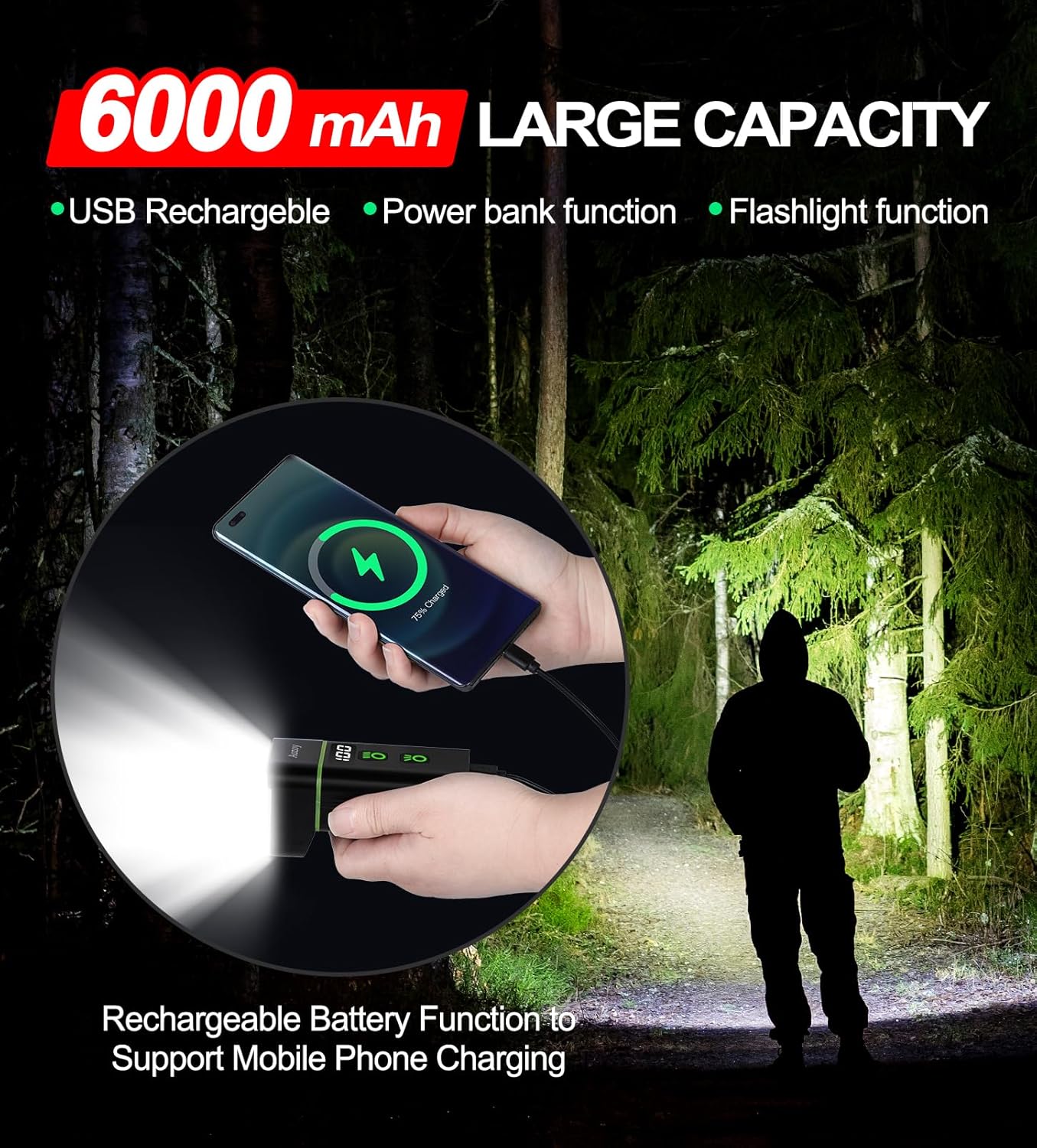 Image showing the headlight connected via USB to a smartphone, demonstrating its power bank function.