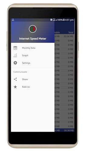 Internet Speed Meter-Smart