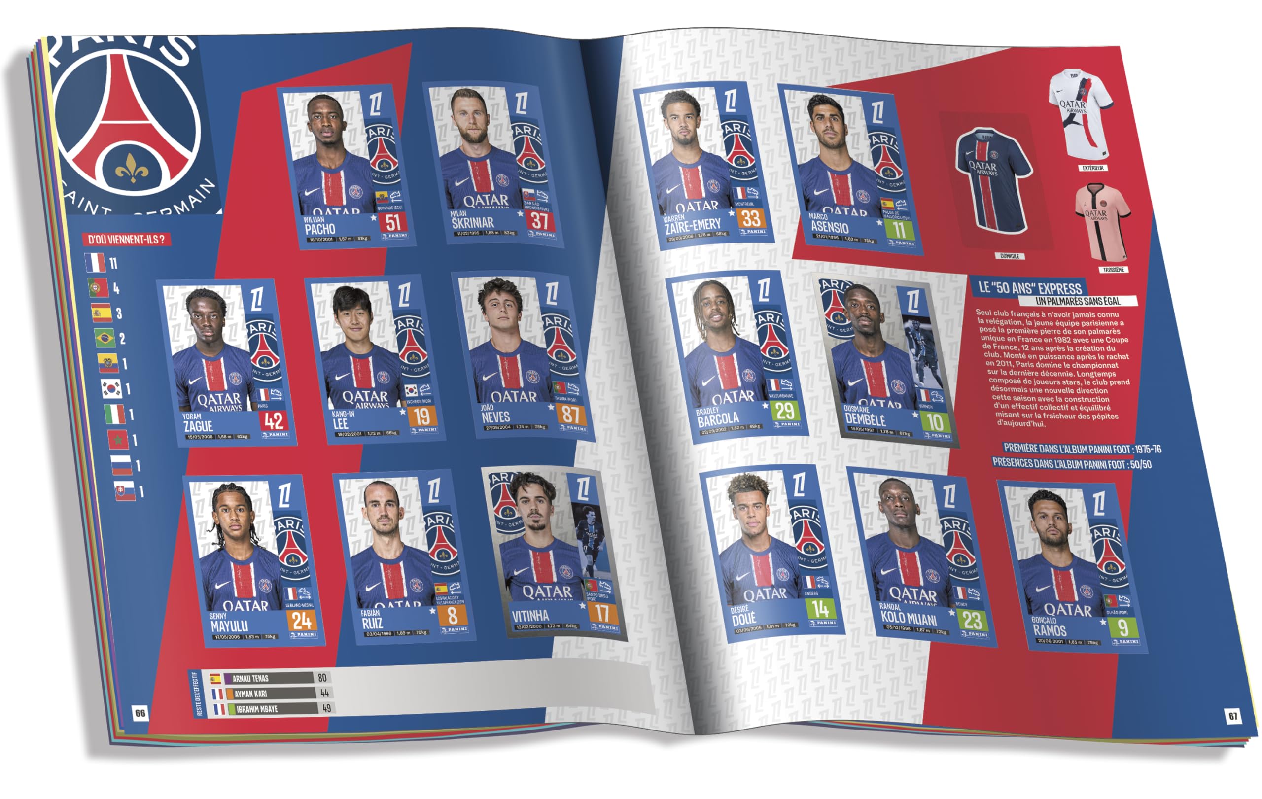 PANINI Stopa 2024-2025 Ligue 1 McDonald's Album twarda okładka