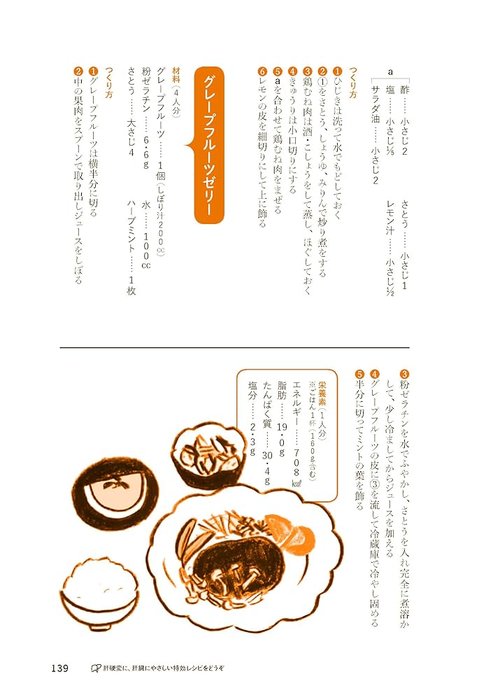 専門医がわかりやすく教える肝臓病になったら真っ先に読む本