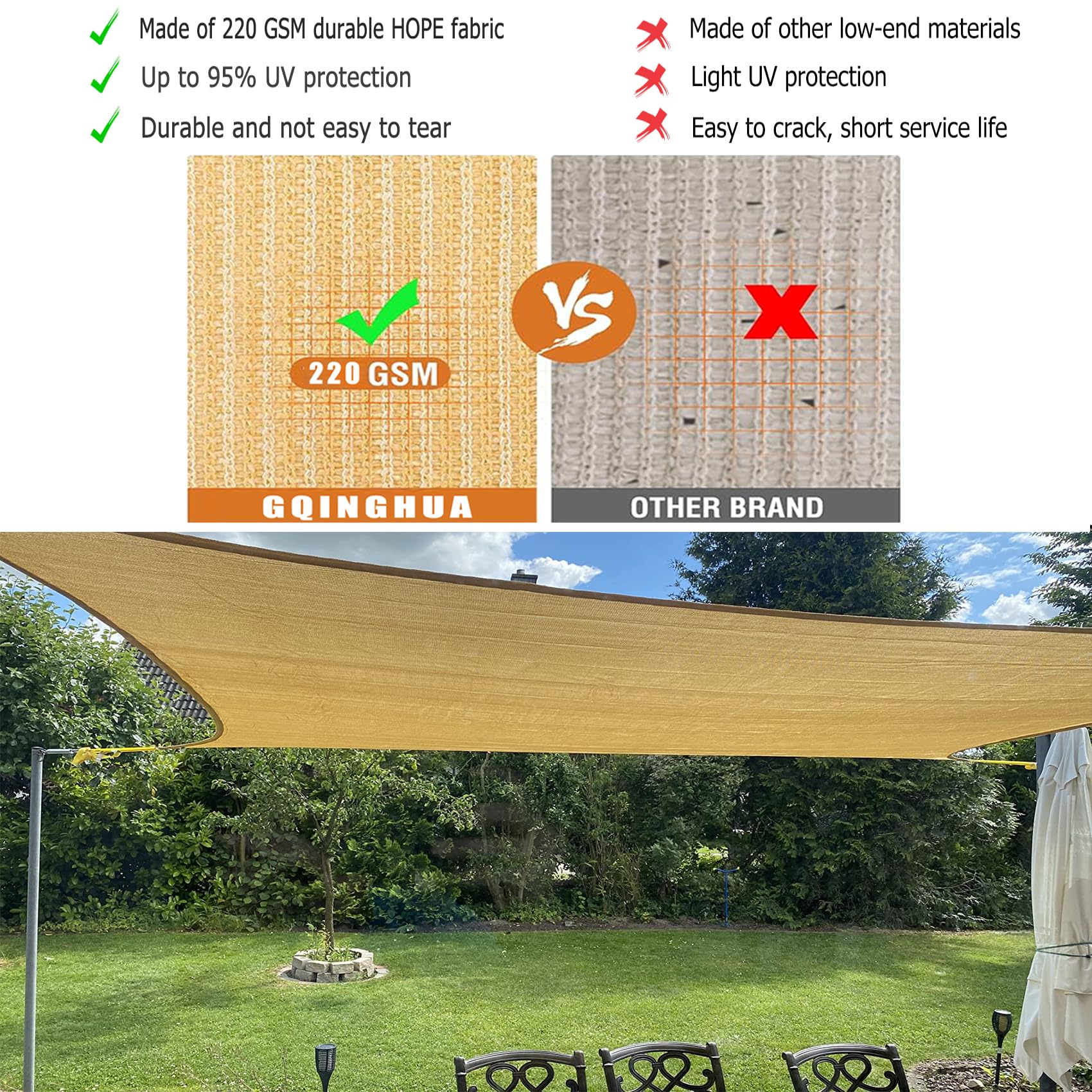 Red de Sombra Exterior 160 x 500 cm 95% Protección Solar Viento Rayos UV Transpirable, Resistente, Toldo de Sombra para Balcón con Ojales para Terrazas Patio Invernadero, Blanco