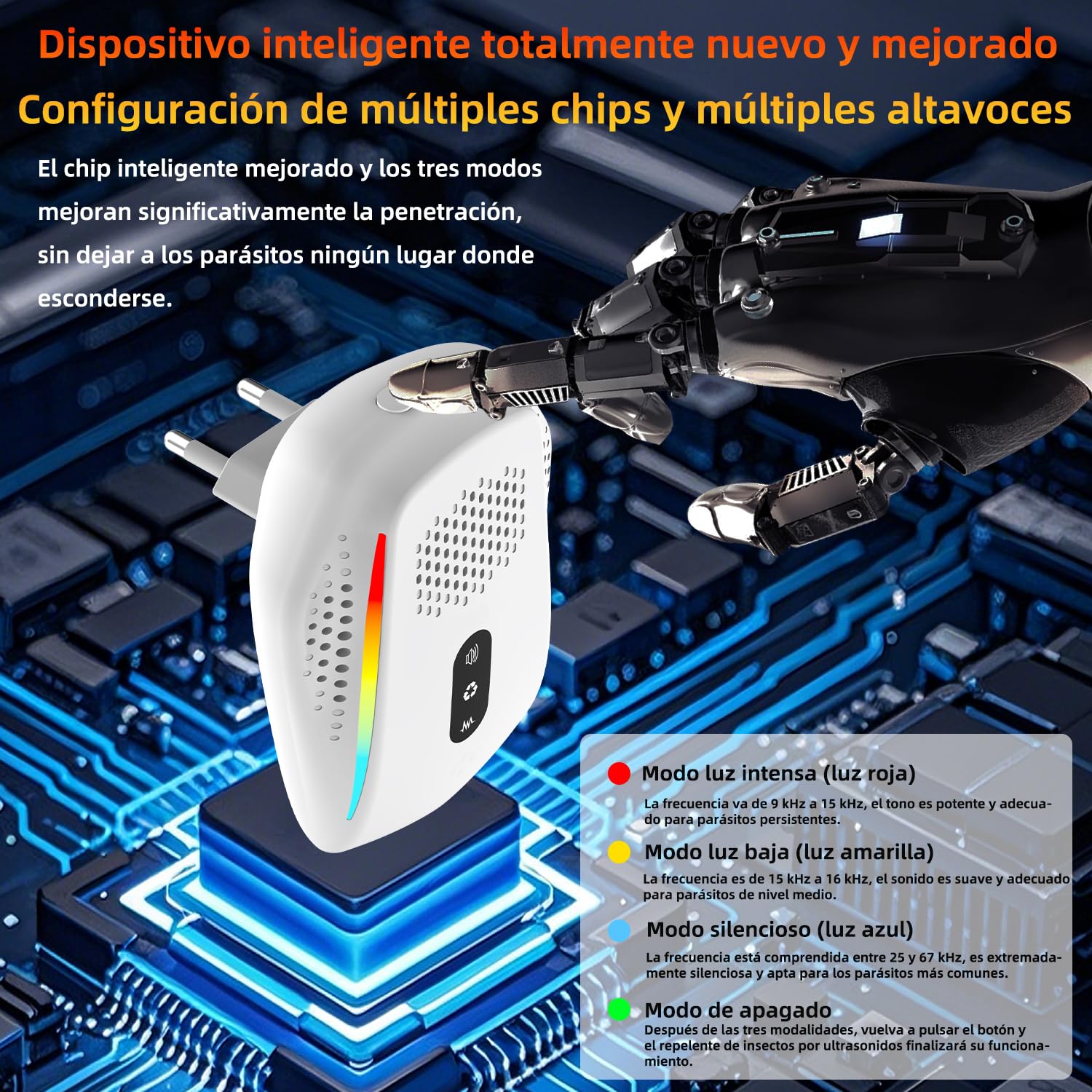 Repelente Ultrasónico de Plagas 6 Pack, Ahuyentador de Ratones e Insectos con 3 Modos Inteligentes, Ultrasonidos para Casa, Cocina, Dormitorio, Garaje, Seguro para Niños y Mascotas (Blanco)