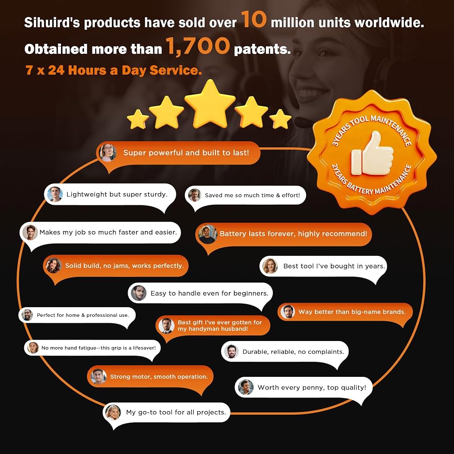 Sihuird Leaf Blower Cordless, 765CFM Electric Leaf Blowers with 2 x 7.8Ah Batteries and Charger, 3- Speed & Turbo Mode, Equipped with LED Lighting, 1 x Shoulder Strap, Blowers for Lawn Care - SL9501 - image 9